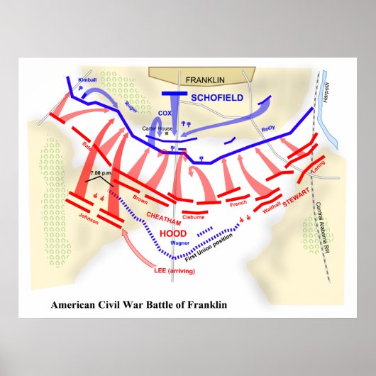 American Civil War Battle of Franklin Military Map ポスター (正面)