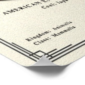 American English Coonhound Zoology Series ポスター (角)