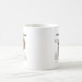 American Foxhound History, All About Foxhounds コーヒーマグカップ (中央)
