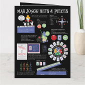 American Mah Jongg Information Card サンキューカード (裏面)