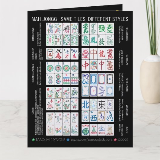 American Mah Jongg Information Card サンキューカード (正面)