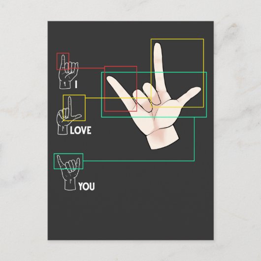 American Sign Language Hand Sign ASL I Love You ポストカード (正面)