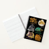 Amethyst Mica Copper Barite Malachite Geode Rocks  ノートブック (内部)