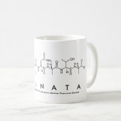 Aminataペプチド名mug コーヒーマグカップ (正面右)
