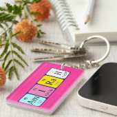 Amirah周期表名キーリング キーホルダー (正面右)