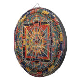 Amitayusの曼荼羅。 19世紀なチベットの学校 ダーツボード (正面右)