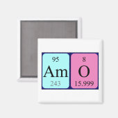 Amo周期表名磁石 マグネット (正面/裏面)