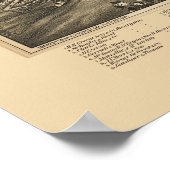 Amsterdam, NY Panoramic Map - 1881 ポスター (角)