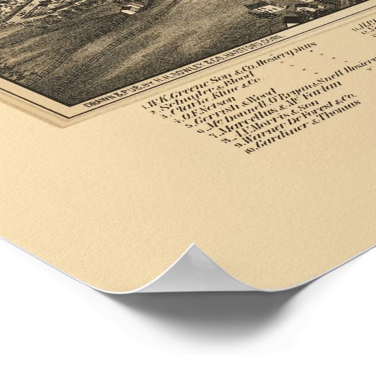 Amsterdam, NY Panoramic Map - 1881 ポスター (角)