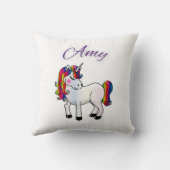 Amyネームパーソナライズされた装飾用クッション クッション (裏面)