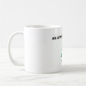 An_Appeal_to_Heaven_Flagのマグ コーヒーマグカップ (左)