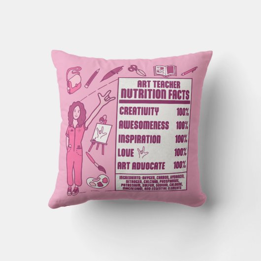 An Appreciation to Art Teachers - Perfect Gift  クッション (裏面)