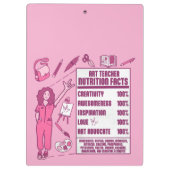 An Appreciation to Art Teachers - Perfect Gift  クリップボード (裏面)