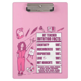 An Appreciation to Art Teachers - Perfect Gift  クリップボード