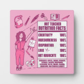 An Appreciation to Art Teachers - Perfect Gift  フォトプラーク (正面)