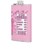 An Appreciation to Art Teachers - Perfect Gift フラスク (左)