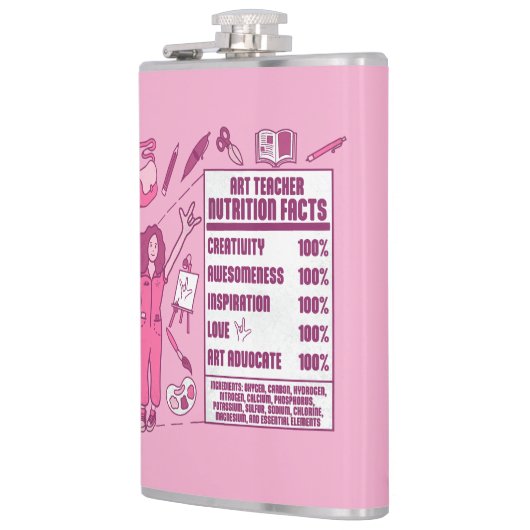 An Appreciation to Art Teachers - Perfect Gift  フラスク (左)