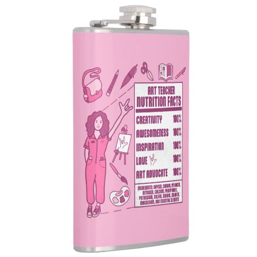 An Appreciation to Art Teachers - Perfect Gift  フラスク (右)