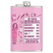 An Appreciation to Art Teachers - Perfect Gift  フラスク (正面)