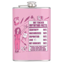 An Appreciation to Art Teachers - Perfect Gift 