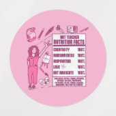 An Appreciation to Art Teachers - Perfect Gift ラベル (デザイン1)