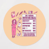 An Appreciation to Art Teachers - Perfect Gift ラベル (デザイン2)