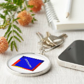 An Official FIREFOXNEWS ONLINE™ Key Ring キーホルダー (側面)