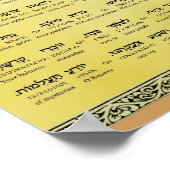 Ana b"Koach to Hebrew to English to Transliteratio ポスター (角)