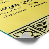 Ana b"Koach to Hebrew to English to Transliteratio ポスター (角)