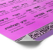 Ana b"Koach to Hebrew to English to Transliteratio ポスター (角)