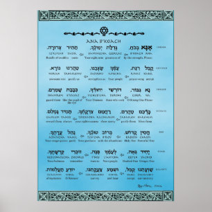 Ana b"Koach to Hebrew to English to Transliteratio ポスター