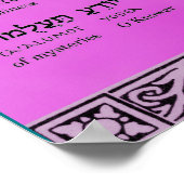 Ana b"Koach to Hebrew to English to Transliteratio ポスター (角)