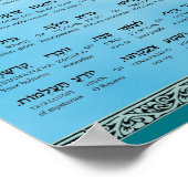 Ana b"Koach to Hebrew to English to Transliteratio ポスター (角)