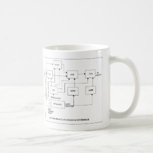 AnalogueSynth コーヒーマグカップ
