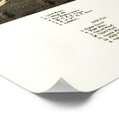 Anarbor, MIパノラママップ – 1880 ポスター (角)