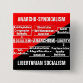 anarcho syndicalism自由主義的な社会主義ピン 缶バッジ (正面)