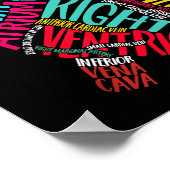 Anatomical Heart Design Cardiac Cardiovascular Icu ポスター (角)