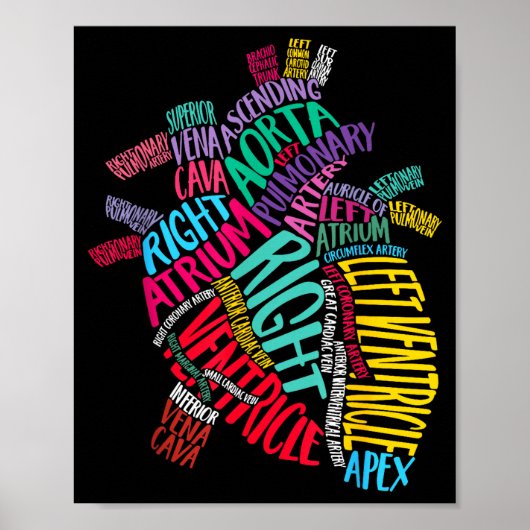 Anatomical Heart Design Cardiac Cardiovascular Icu ポスター (正面)