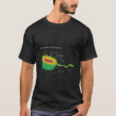 Anatomy Cell Bacteria Plant Cell Tシャツ (正面)