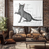 Anatomy of a Cat タペストリー