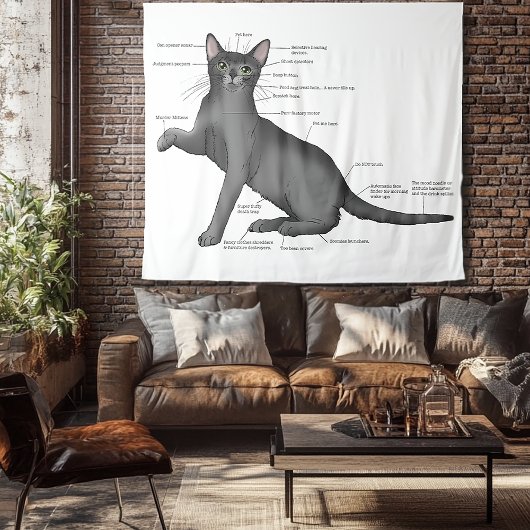 Anatomy of a Cat タペストリー