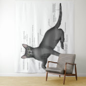 Anatomy of a Cat タペストリー (インサイチュ)