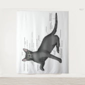 Anatomy of a Cat タペストリー (正面)