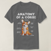 Anatomy of a Corgi  Tシャツ (デザイン正面)
