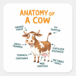 Anatomy of a Cow | Funny Doctor Day スクエアシール