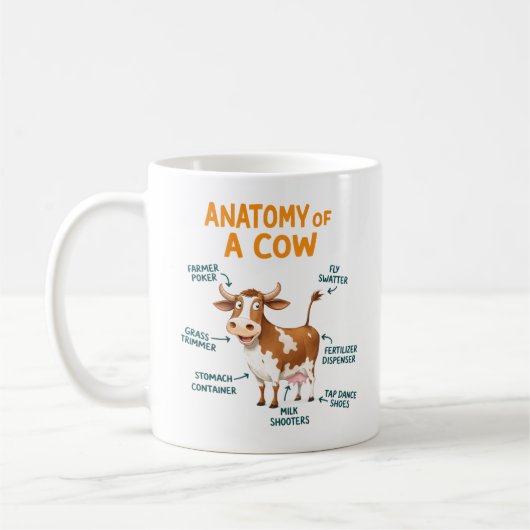Anatomy of a Cow Mug | Funny Doctor Day コーヒーマグカップ (左)