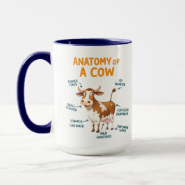 Anatomy of a Cow Mug | Funny Doctor Day マグカップ