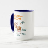 Anatomy of a Cow Mug | Funny Doctor Day マグカップ (正面左)