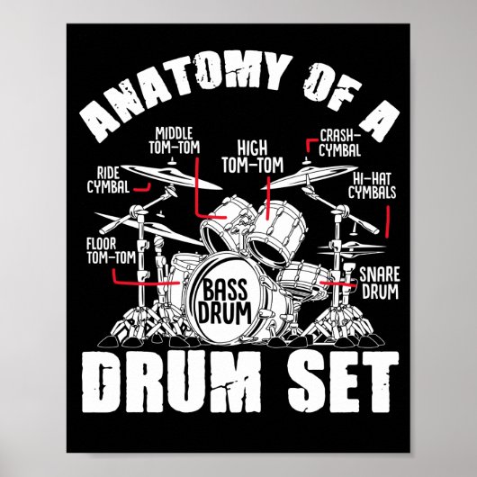 Anatomy Of A Drum Set  Drummer Musician Drumsticks ポスター (正面)