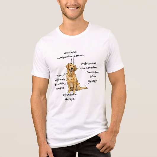 Anatomy of a Golden Retriever - Funny Dog Mom/Dad  トライブレンドＴシャツ (正面)